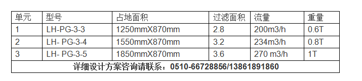 锅炉循环水叠式过滤器选型.png