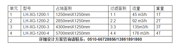 发电厂循环水过滤器选型.png